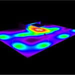 Q-Star Hedensbyn Dialux-view 2 false colours.jpg